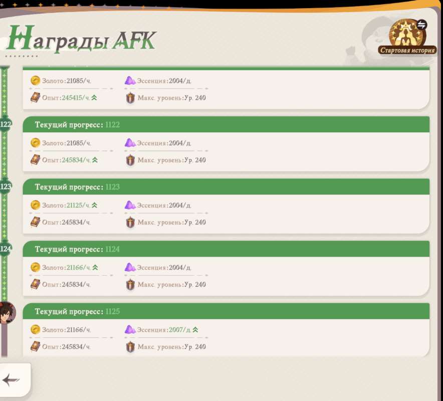 продажа аккаунта к игре AFK Journey